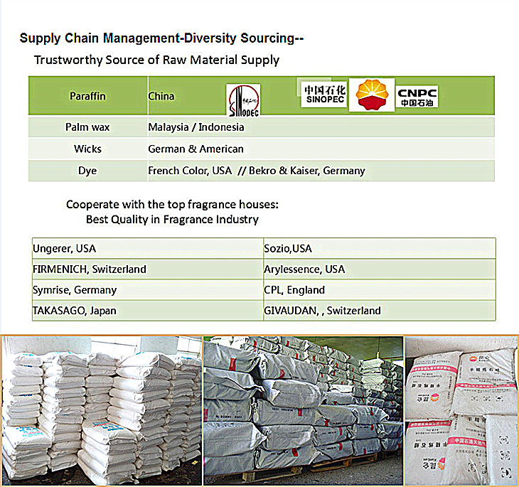 3 Wicks Black Unique Men's Jars Candle for Father's Day with Wooden Lids