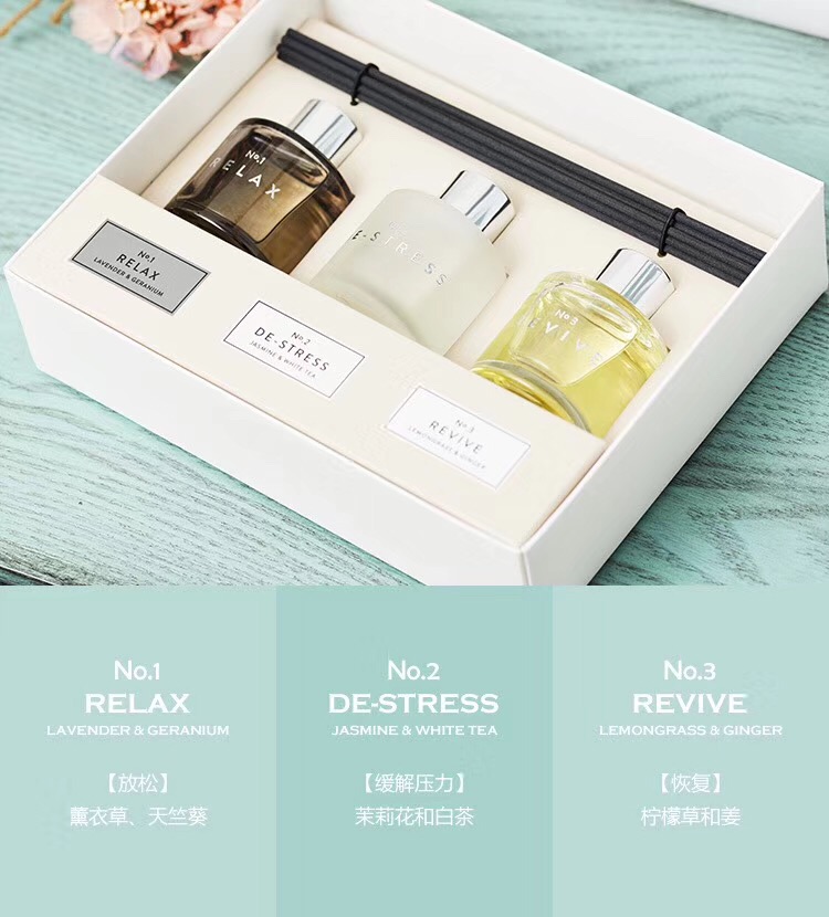 High-end Packaging Box With Different Luxury Fragrance Reed Diffuser